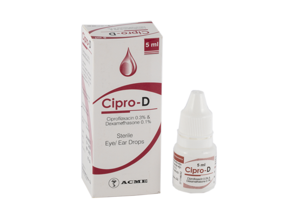 CIPRO D