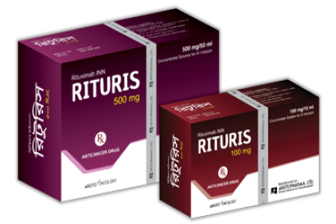 RITURIS