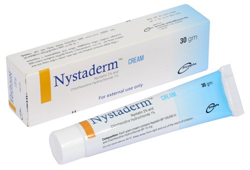Nystaderm 1%+2%