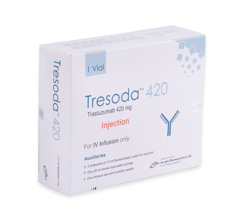 Tresoda 420 mg/20 ml