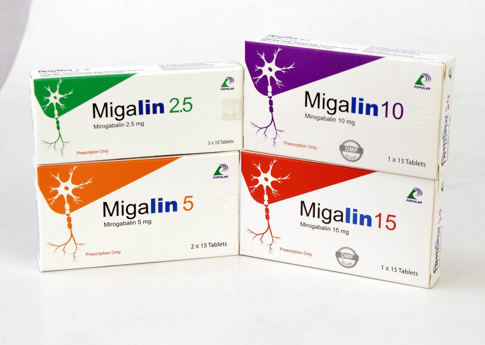 Migalin