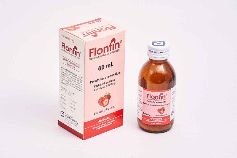 Flontin (Suspension)