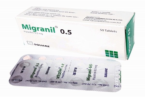 Migranil 1.5 mg